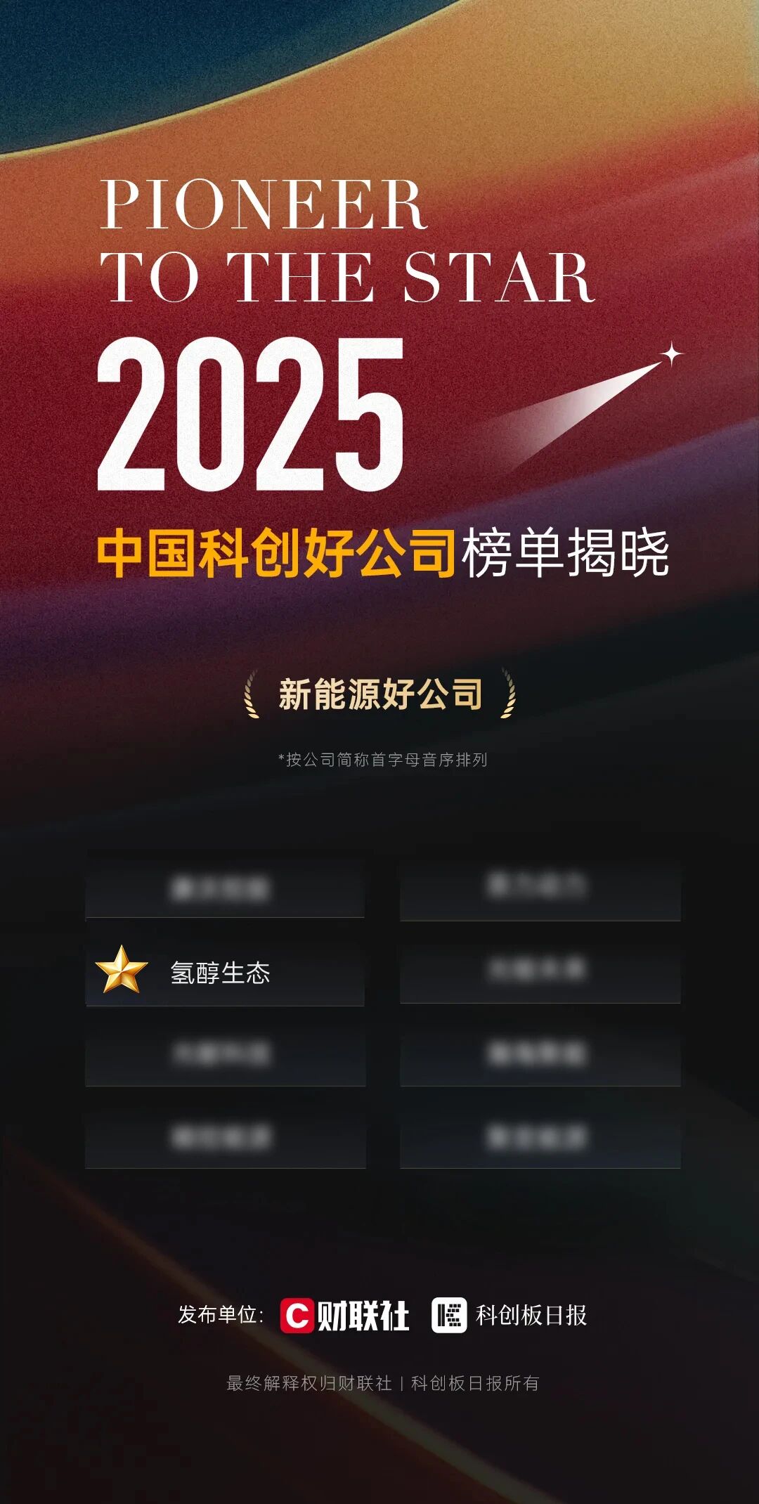 上榜“2025新能源好公司”！氢醇生态以甲醇助力能源结构转型升级！